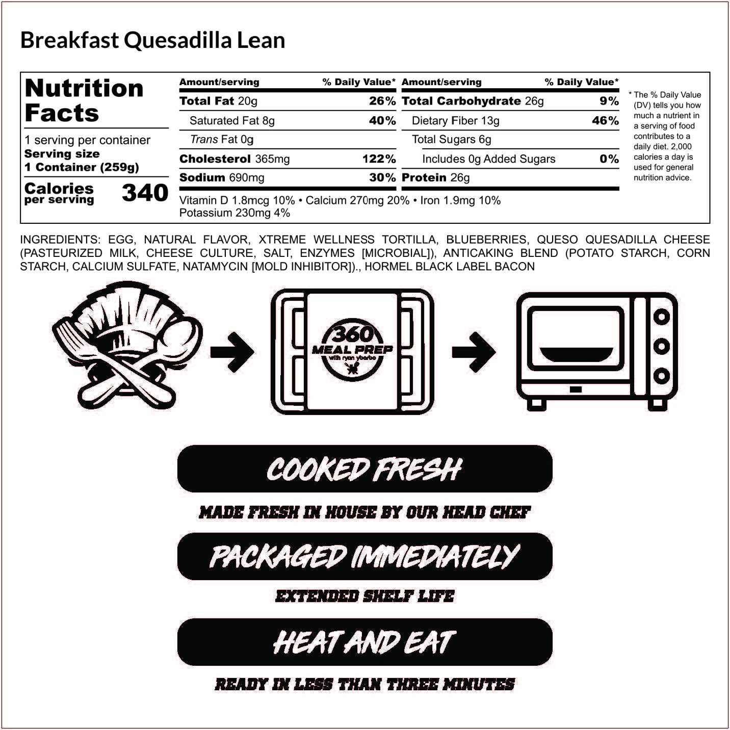 Breakfast Quesadillas & Fruit