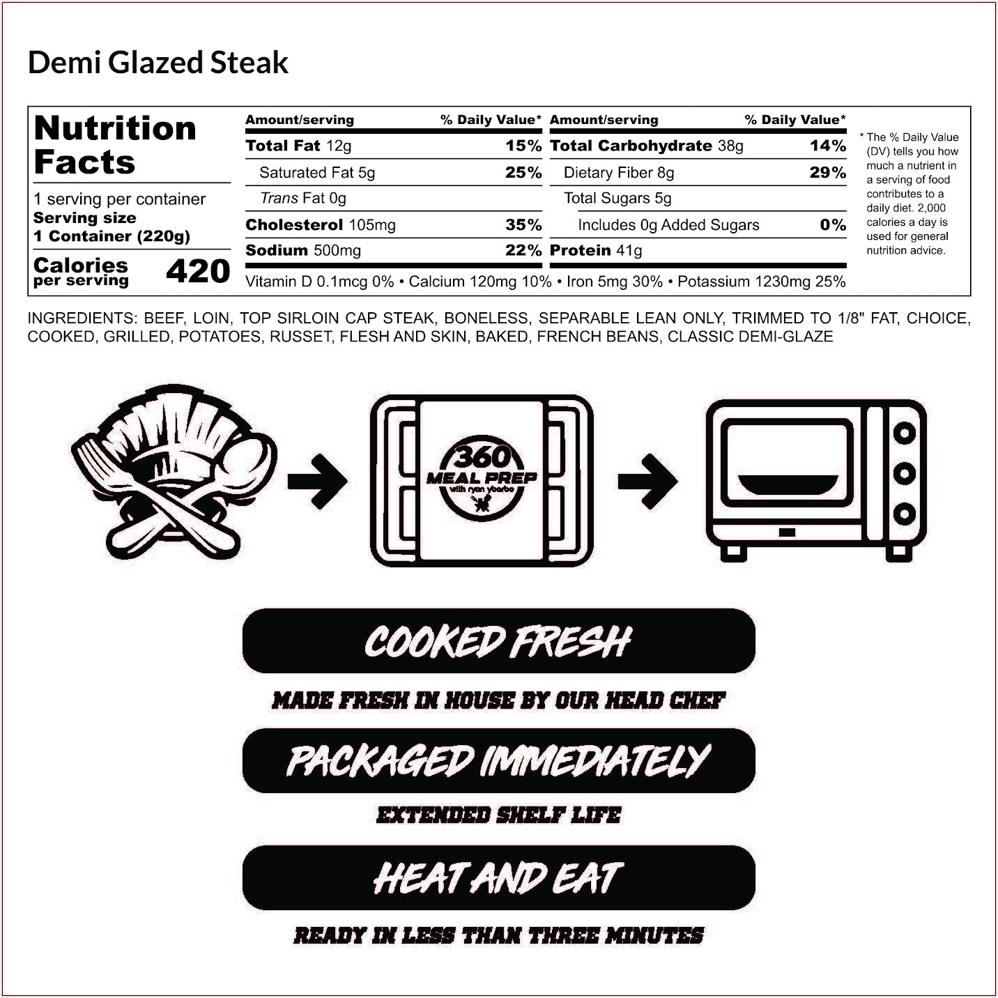 Demi Glazed Steak and Potatoes