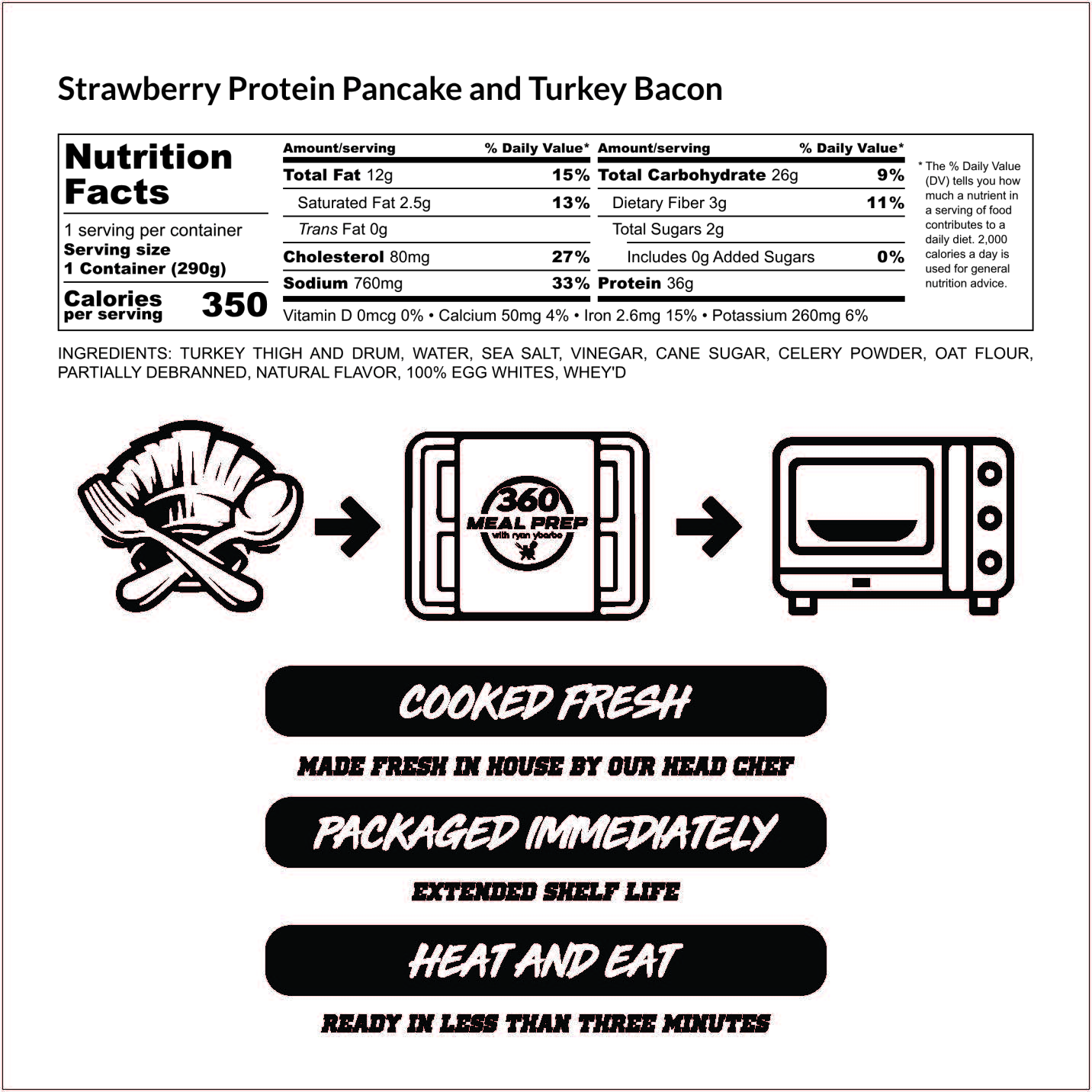 Protein Pancake & Turkey Bacon