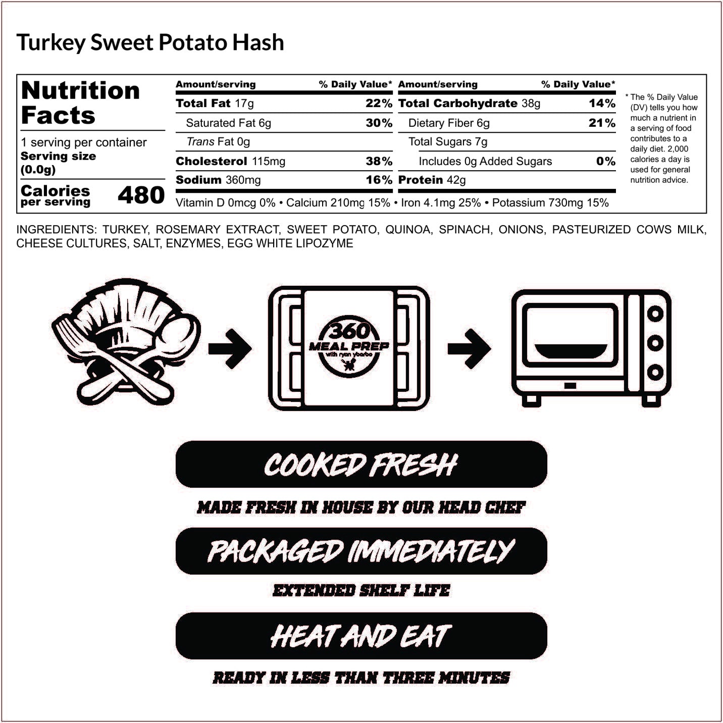 Turkey Sweet Potato Hash