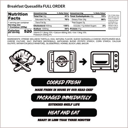 Breakfast Quesadillas & Fruit