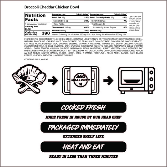 Broccoli Cheddar Chicken Bowl