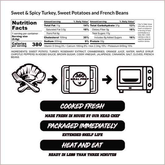 Cranberry Adobo Turkey, Sweet Potatoes and Veggies