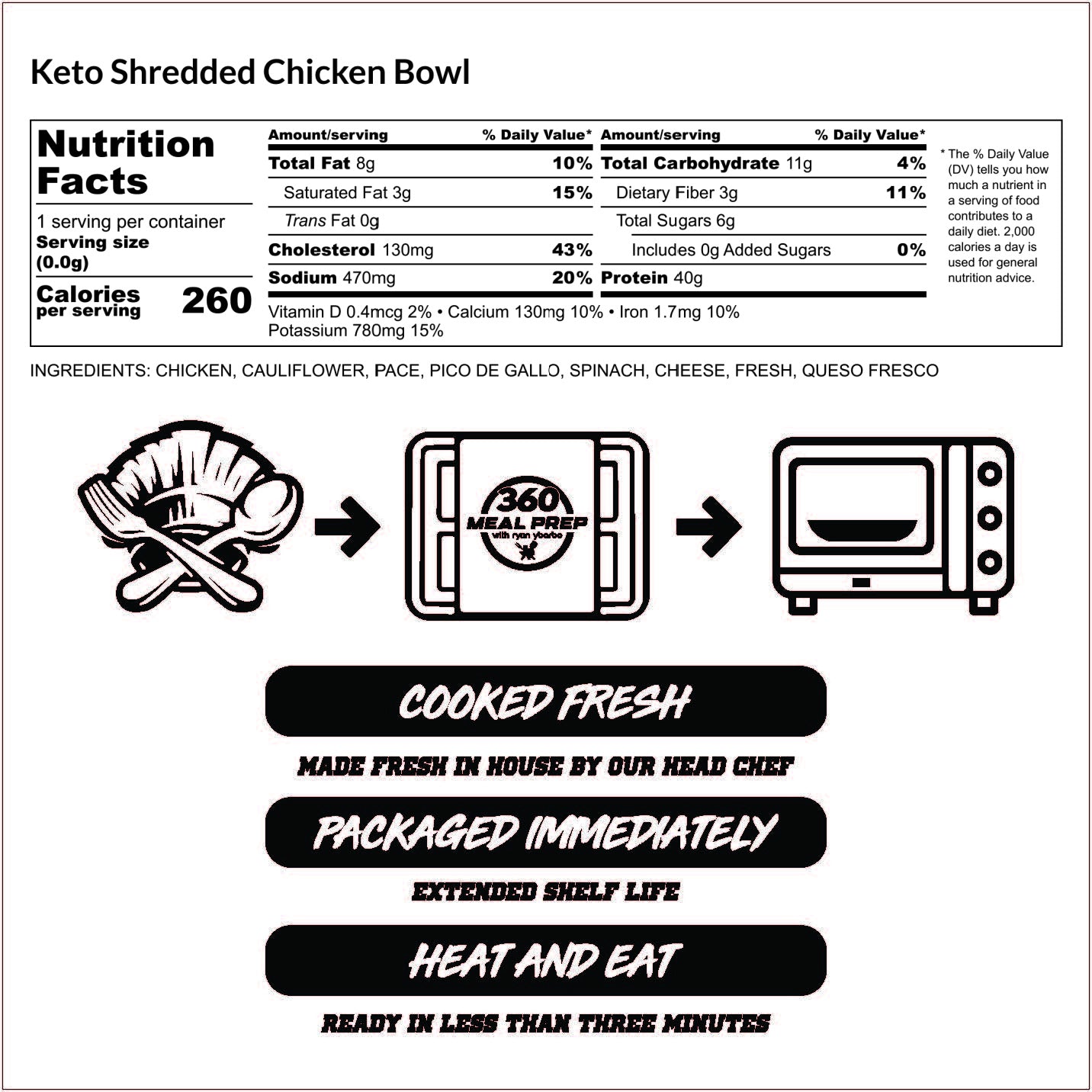 Shredded Chicken Keto Bowl