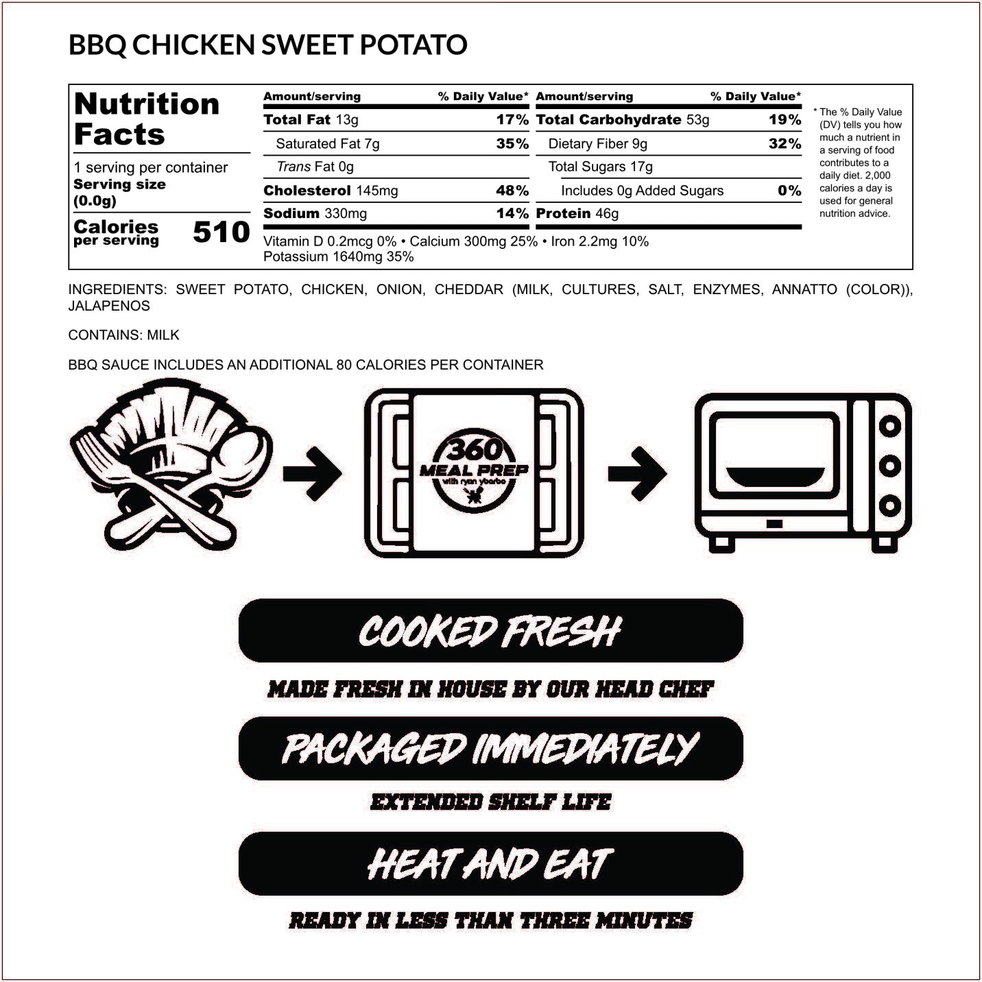 BBQ Chicken Sweet Potato Bowl