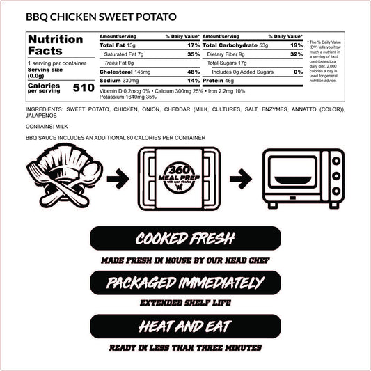 BBQ Chicken Sweet Potato Bowl
