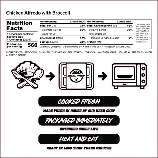 Chicken Alfredo & Broccoli